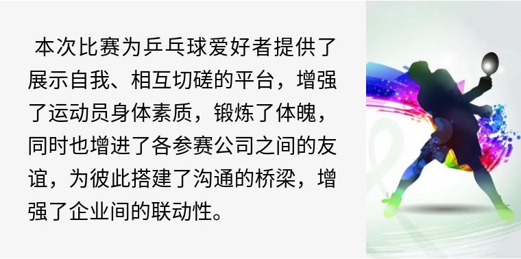 第二届“申E杯”乒乓球精英挑战赛顺利举行,狮城怡安认真做好承办工作 第二届“申E杯”乒乓球精英挑战赛顺利举行,狮城怡安认真做好承办工作